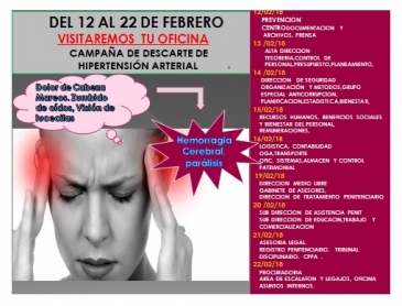 Organizan campaña de descarte de hipertensión arterial